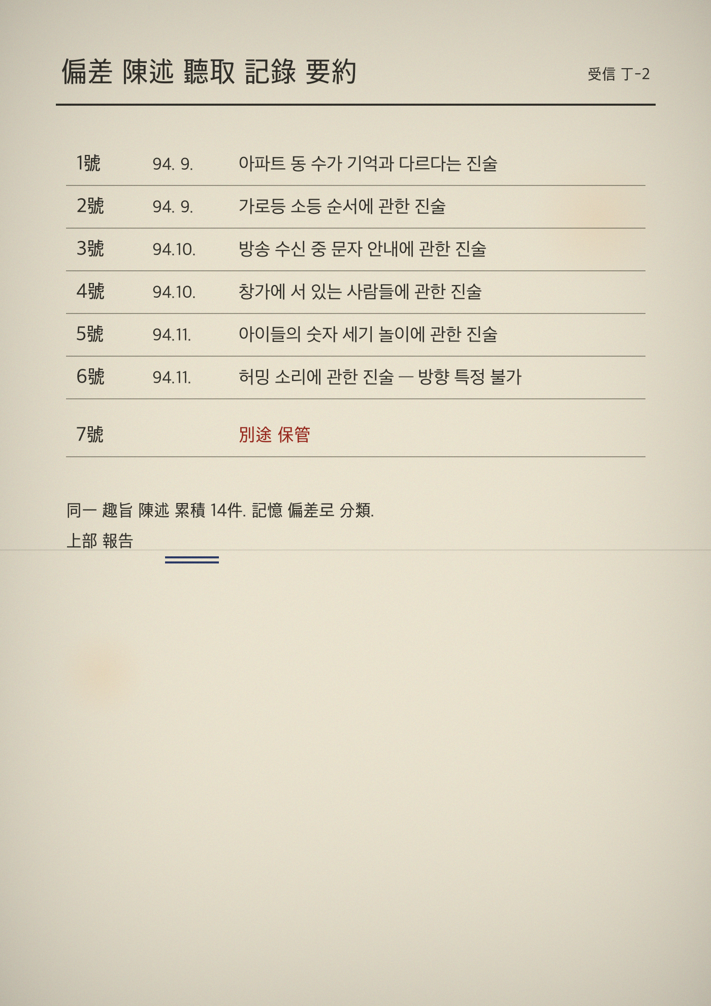 편차 진술 청취 기록 1~6호 요약 스캔본 — 7호는 '별도 보관'이라고만 적혀 있습니다.